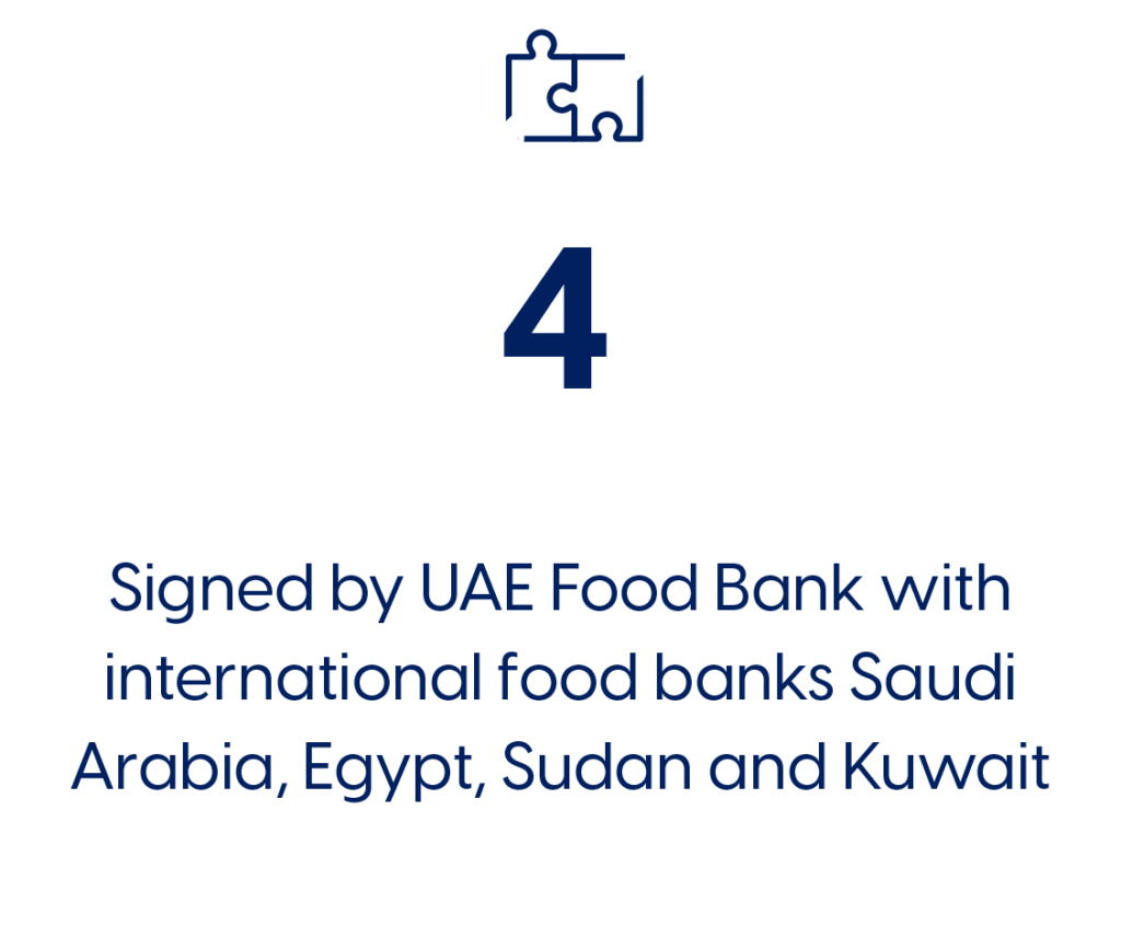 UAE Food Bank